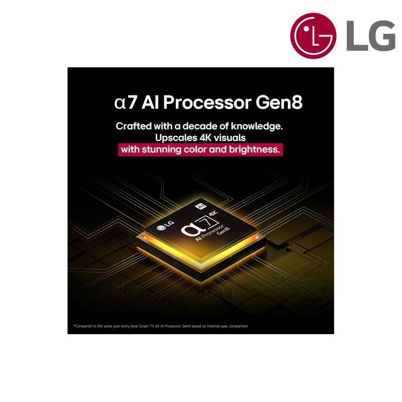شاشة NanoCell LG 86NANO80A6A 86 بوصة NanoCell 4K 2025 - أسود